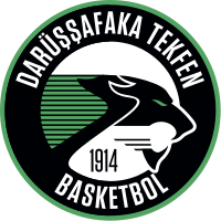 DarussafakaBasketball